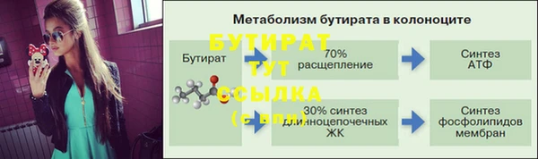 герыч Горно-Алтайск